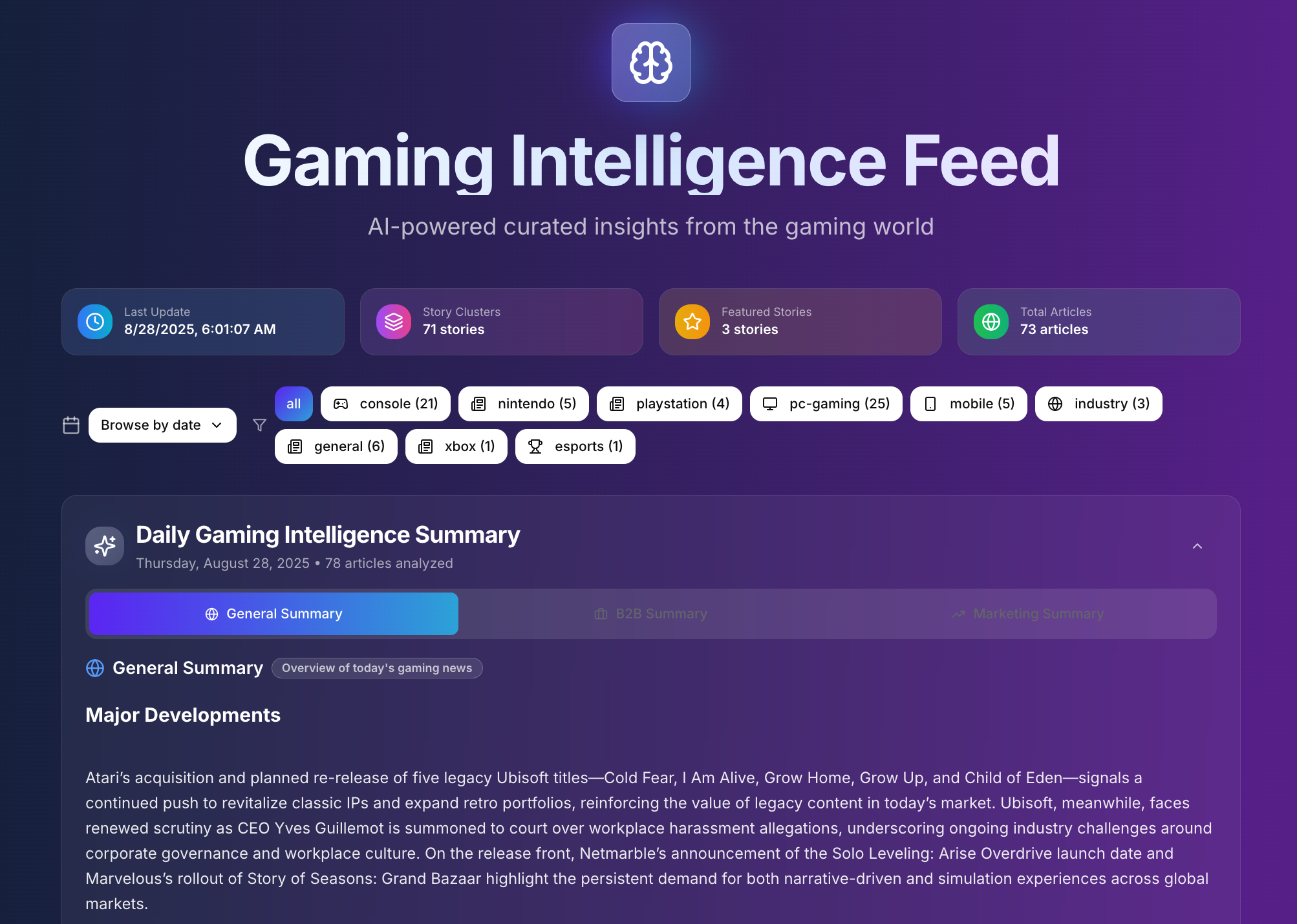 Sekai Game Wave dashboard showing AI-curated gaming news and personalized digest